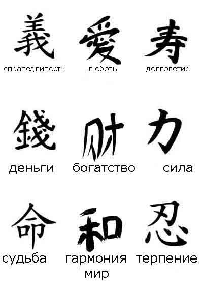 Тату: символы и значения | malino-v.ru