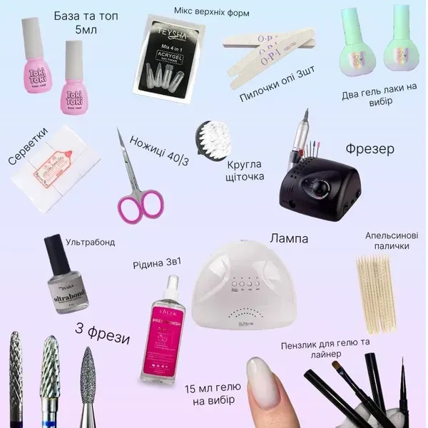 Інструменти для манікюру